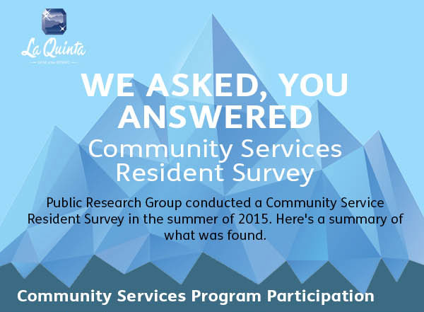 Community Service Resident Survey